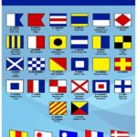 SIGNAL-FLAGS